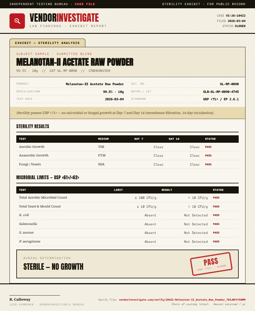 Melanotan-II Acetate Raw Powder Sterility report by VendorInvestigate