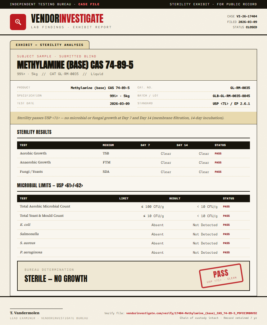 Methylamine (base) CAS 74-89-5 Sterility report by VendorInvestigate