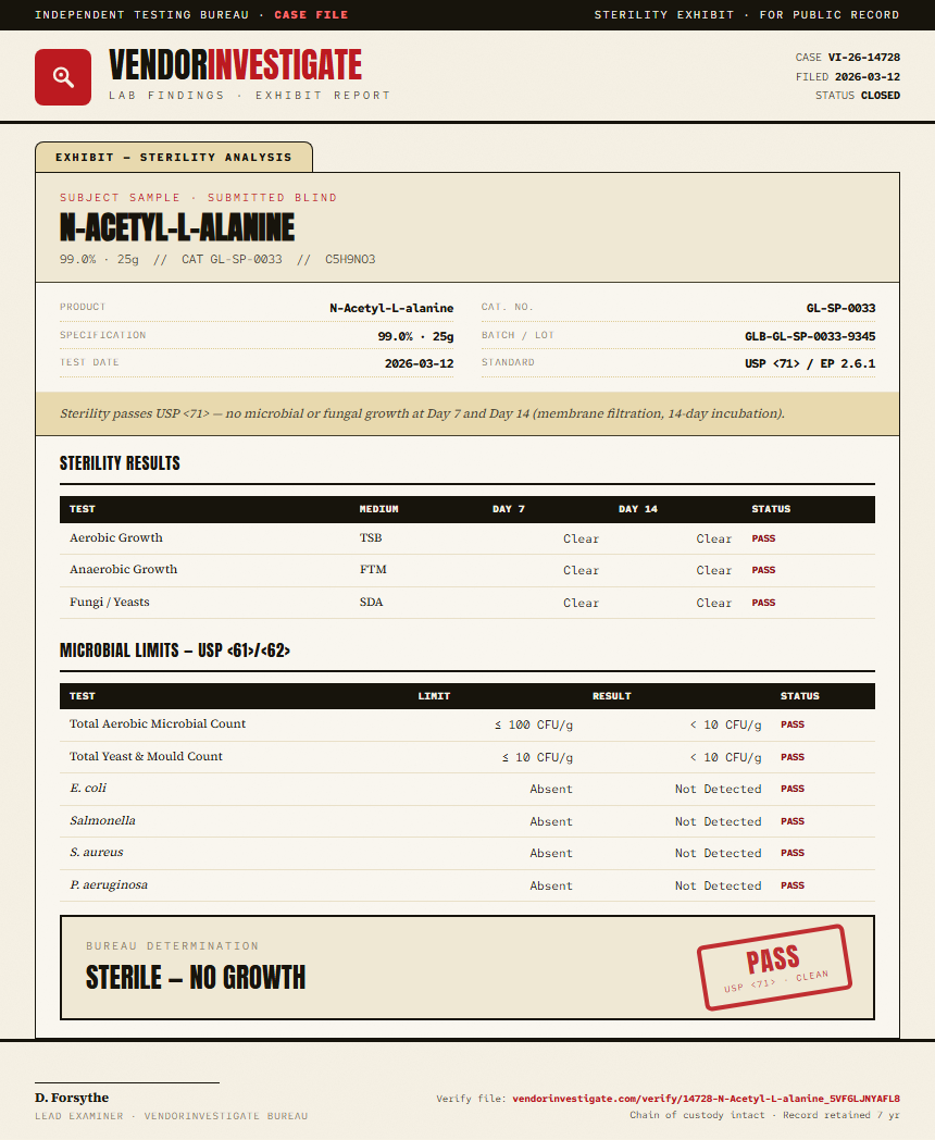 N-Acetyl-L-alanine Sterility report by VendorInvestigate