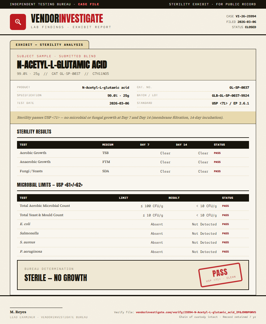 N-Acetyl-L-glutamic acid Sterility report by VendorInvestigate