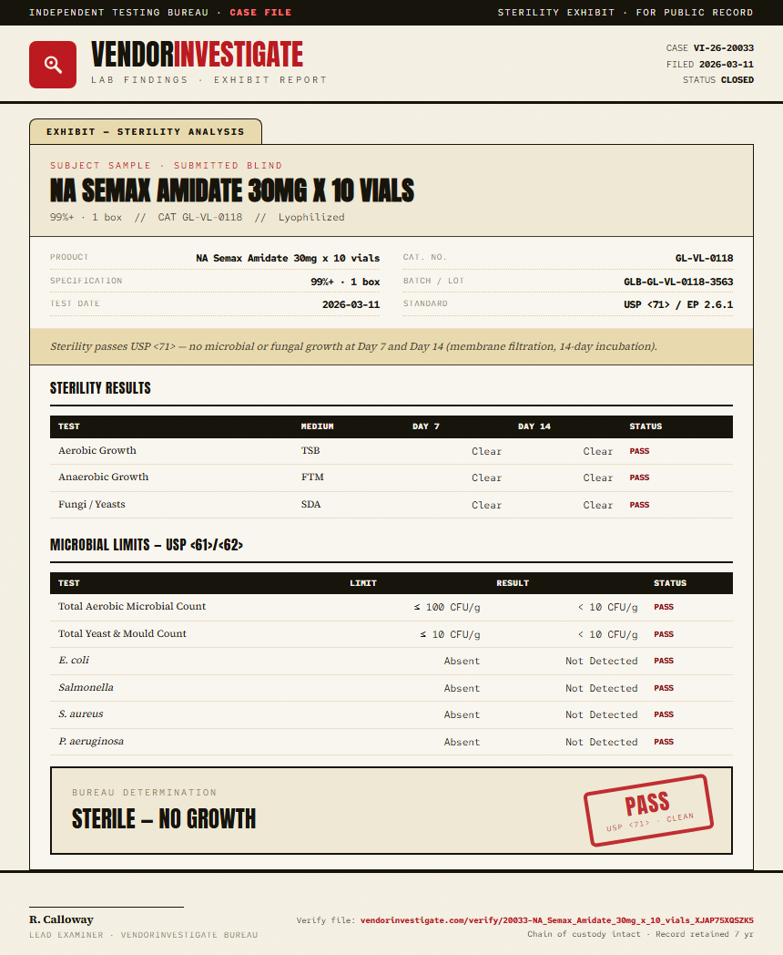 NA Semax Amidate 30mg x 10 vials Sterility report by VendorInvestigate