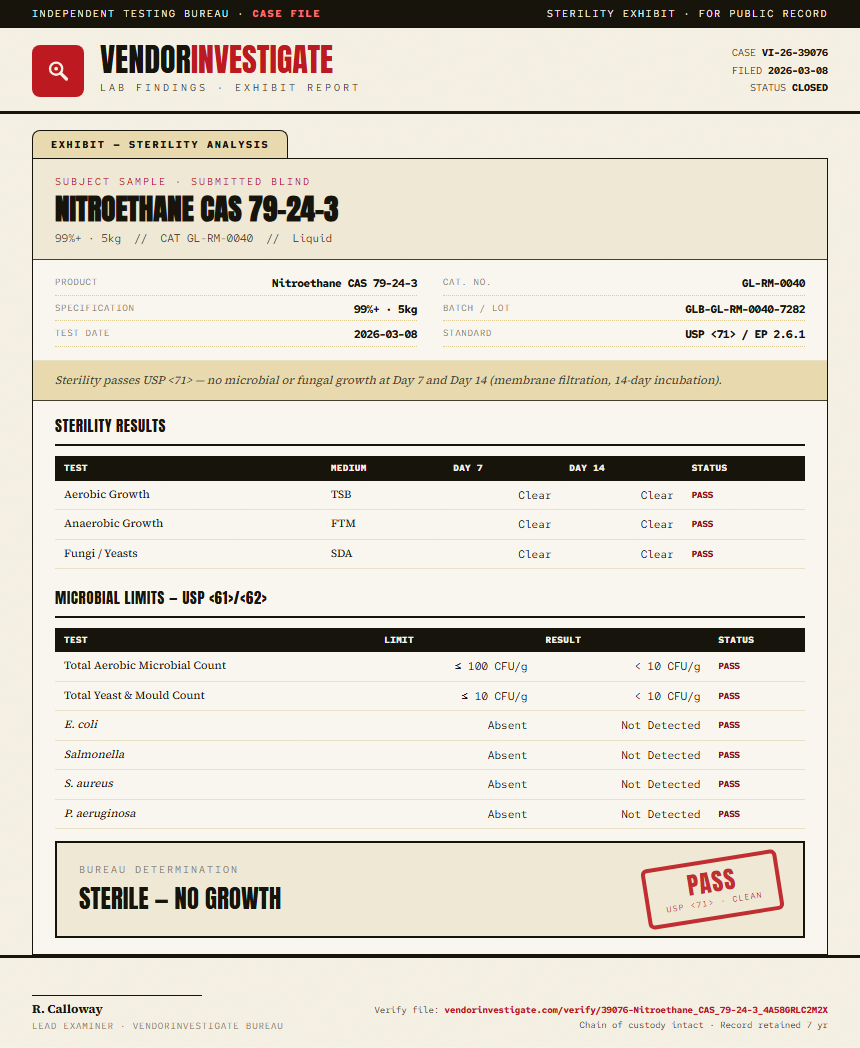 Nitroethane CAS 79-24-3 Sterility report by VendorInvestigate