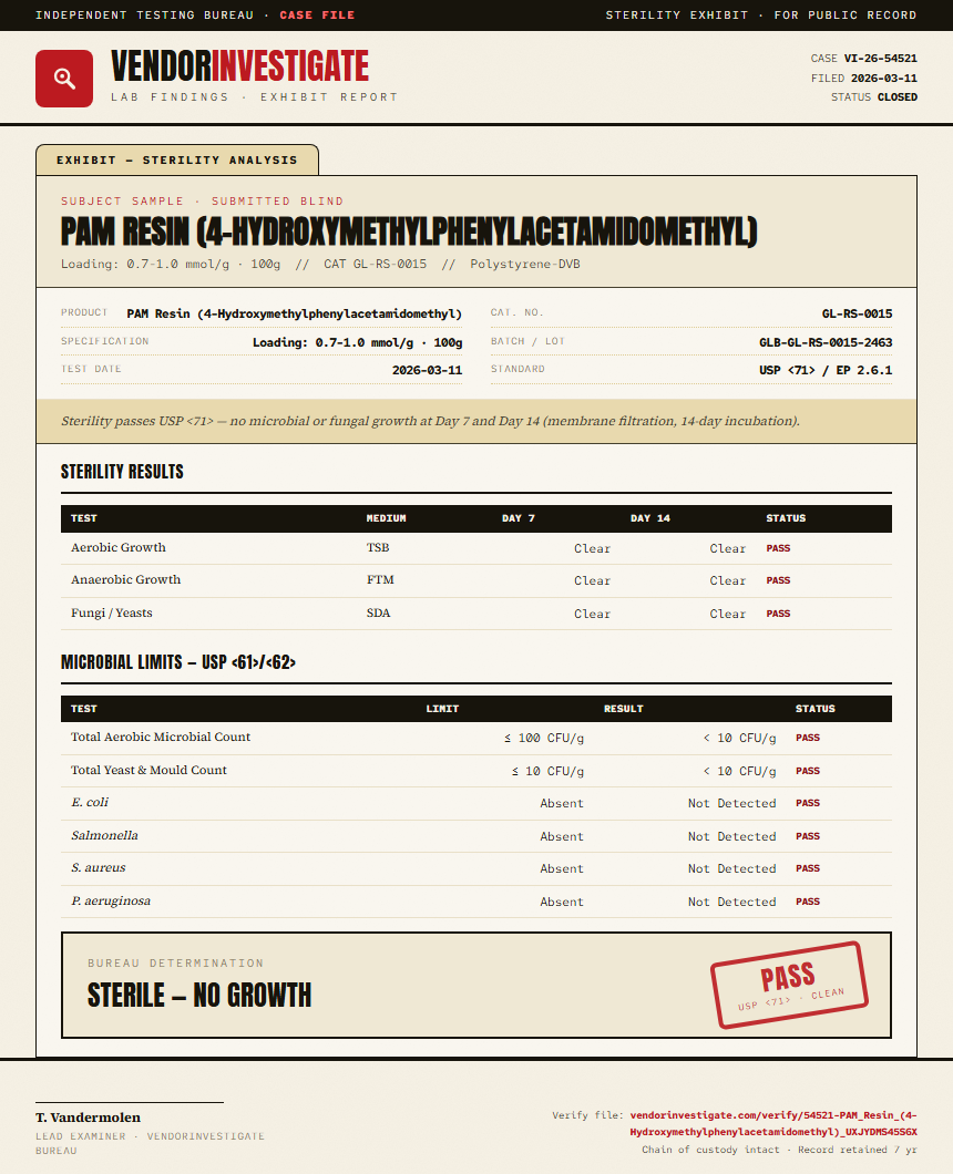 PAM Resin (4-Hydroxymethylphenylacetamidomethyl) Sterility report by VendorInvestigate