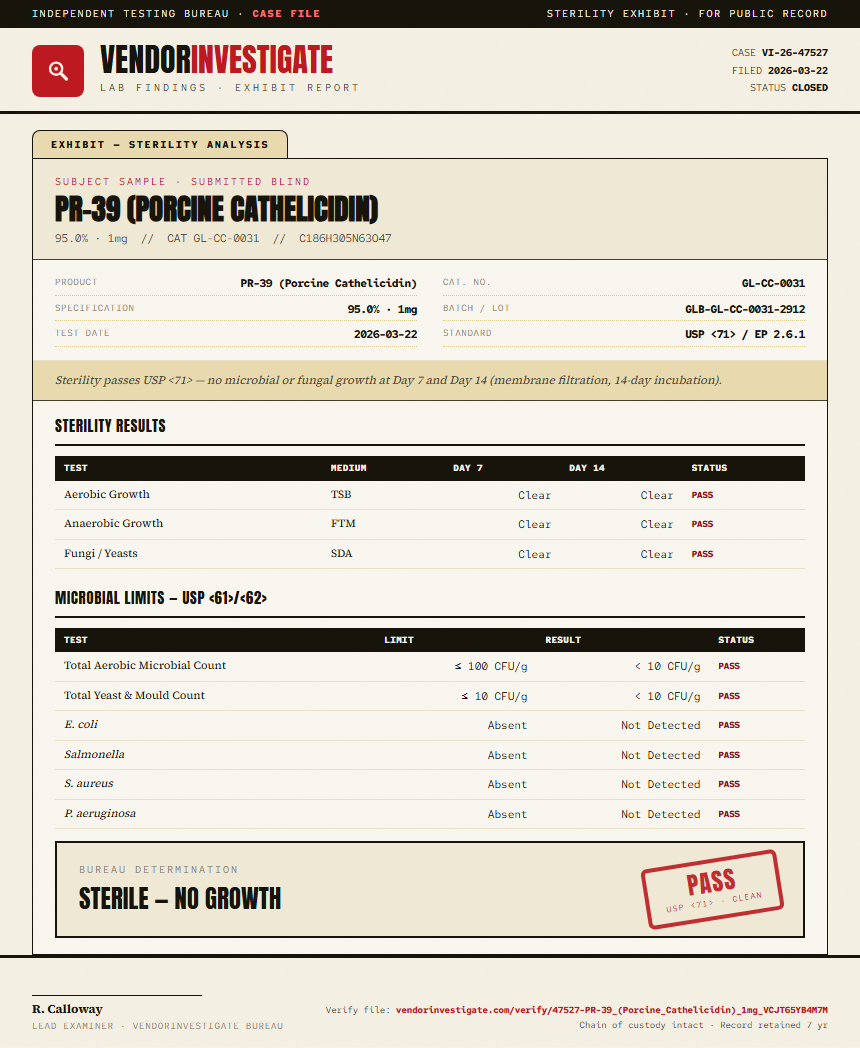PR-39 (Porcine Cathelicidin) Sterility report by VendorInvestigate