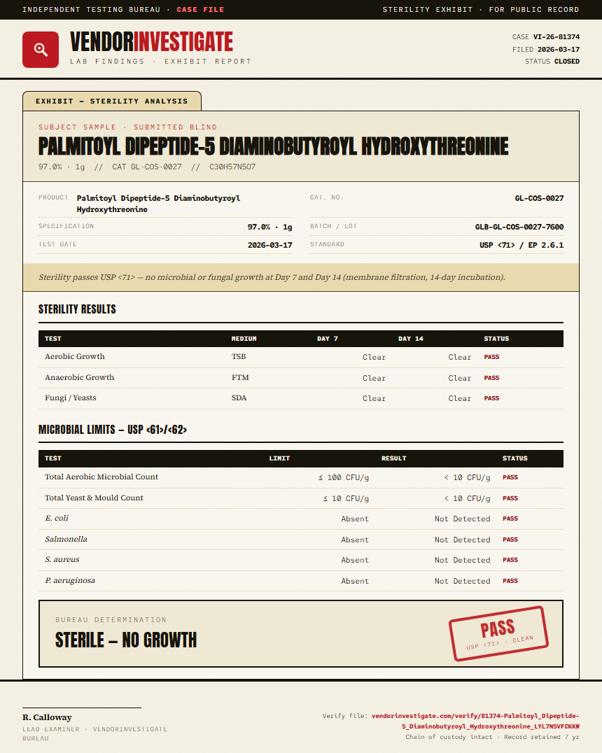 Palmitoyl Dipeptide-5 Diaminobutyroyl Hydroxythreonine Sterility report by VendorInvestigate