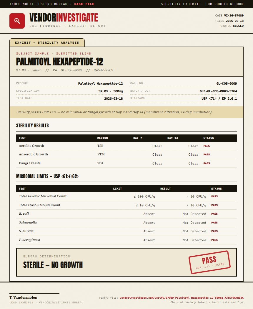 Palmitoyl Hexapeptide-12 Sterility report by VendorInvestigate