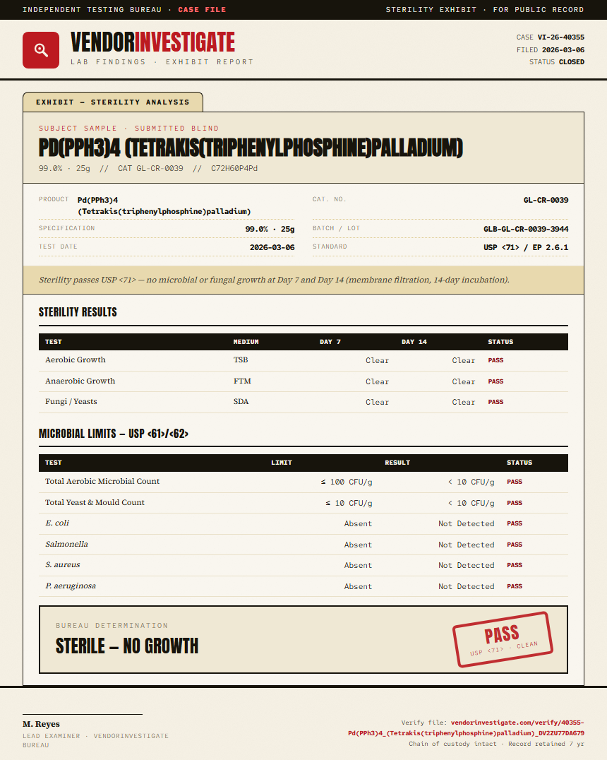 Pd(PPh3)4 (Tetrakis(triphenylphosphine)palladium) Sterility report by VendorInvestigate