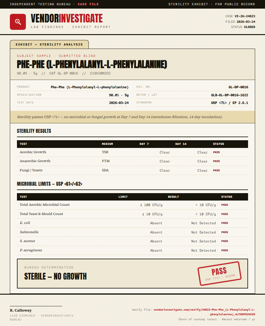 Phe-Phe (L-Phenylalanyl-L-phenylalanine) Sterility report by VendorInvestigate