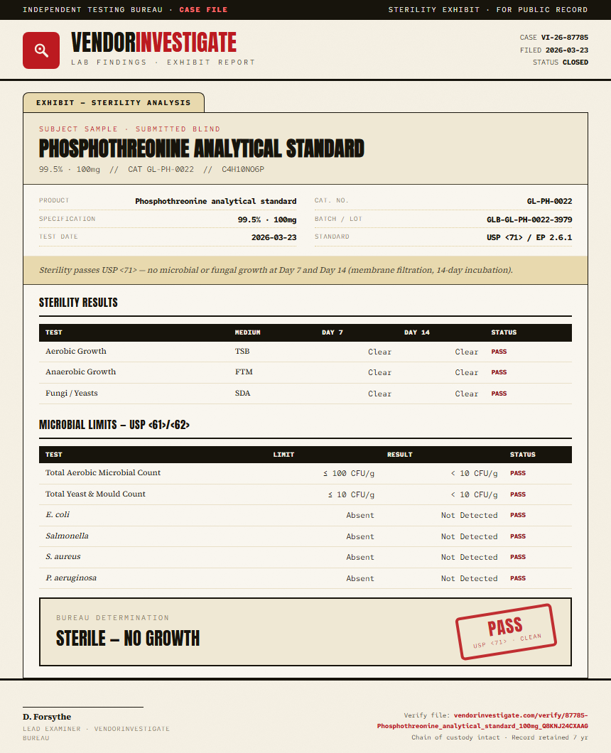 Phosphothreonine analytical standard Sterility report by VendorInvestigate