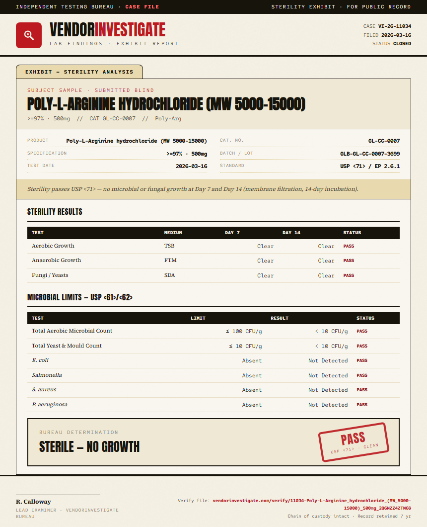 Poly-L-Arginine hydrochloride (MW 5000-15000) Sterility report by VendorInvestigate