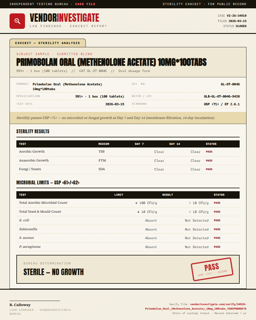 Primobolan Oral (Methenolone Acetate) 10mg*100tabs Sterility report by VendorInvestigate