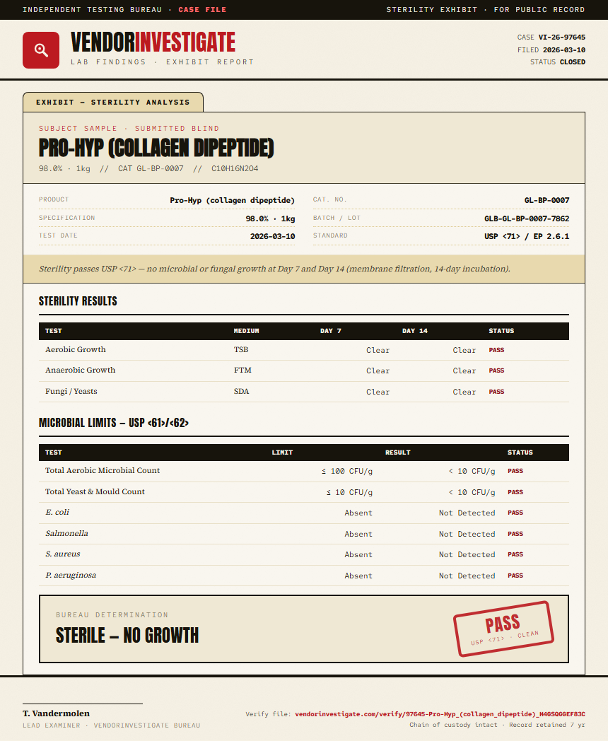 Pro-Hyp (collagen dipeptide) Sterility report by VendorInvestigate