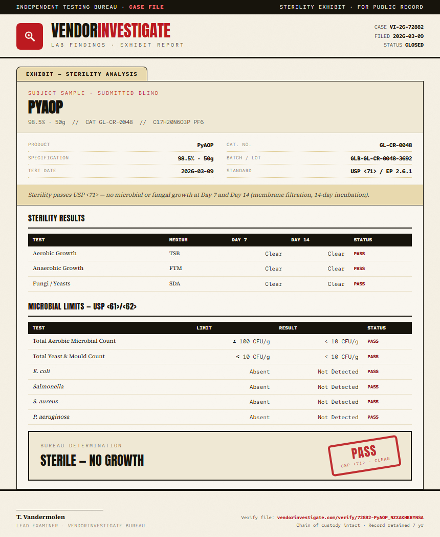 PyAOP Sterility report by VendorInvestigate