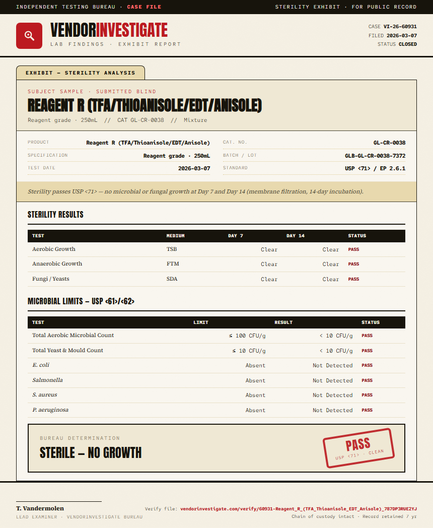 Reagent R (TFA/Thioanisole/EDT/Anisole) Sterility report by VendorInvestigate
