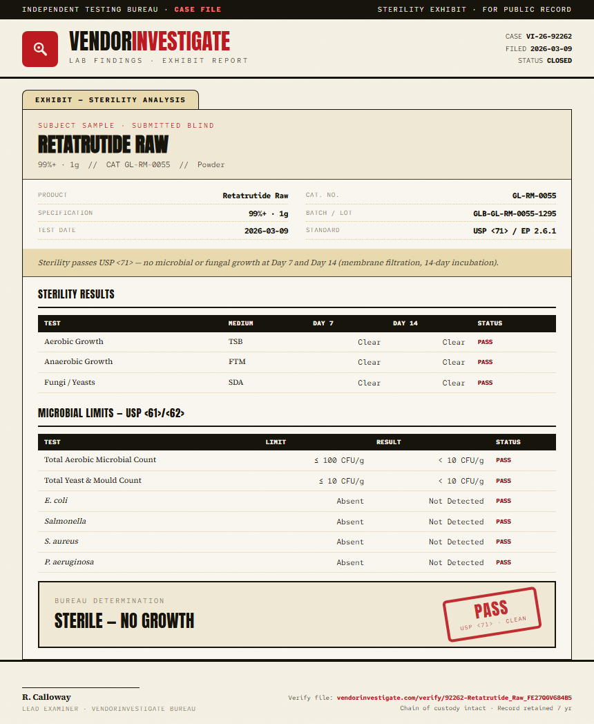 Retatrutide Raw Sterility report by VendorInvestigate