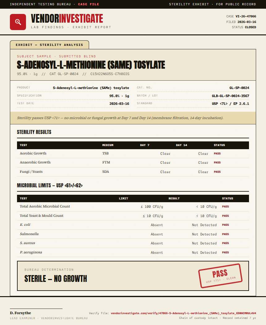 S-Adenosyl-L-methionine (SAMe) tosylate Sterility report by VendorInvestigate