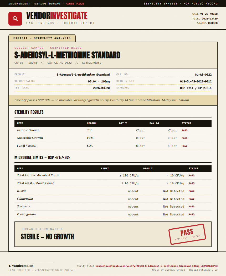 S-Adenosyl-L-methionine Standard Sterility report by VendorInvestigate