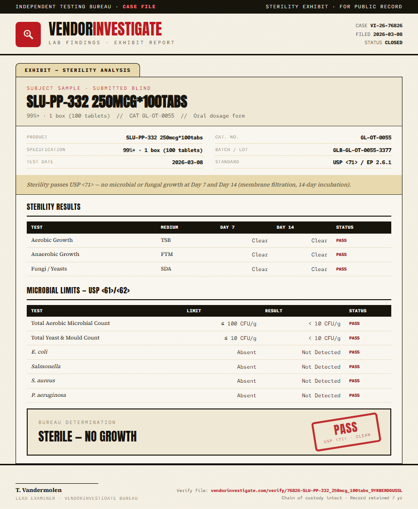SLU-PP-332 250mcg*100tabs Sterility report by VendorInvestigate