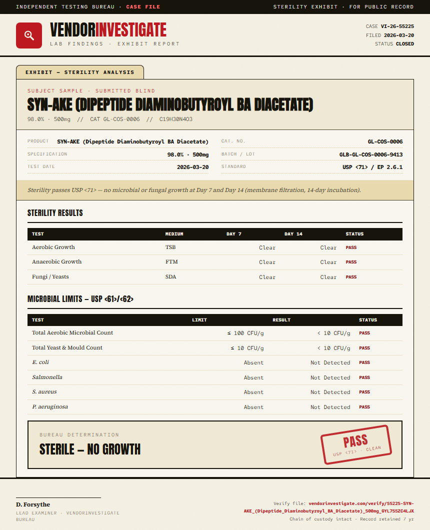 SYN-AKE (Dipeptide Diaminobutyroyl BA Diacetate) Sterility report by VendorInvestigate