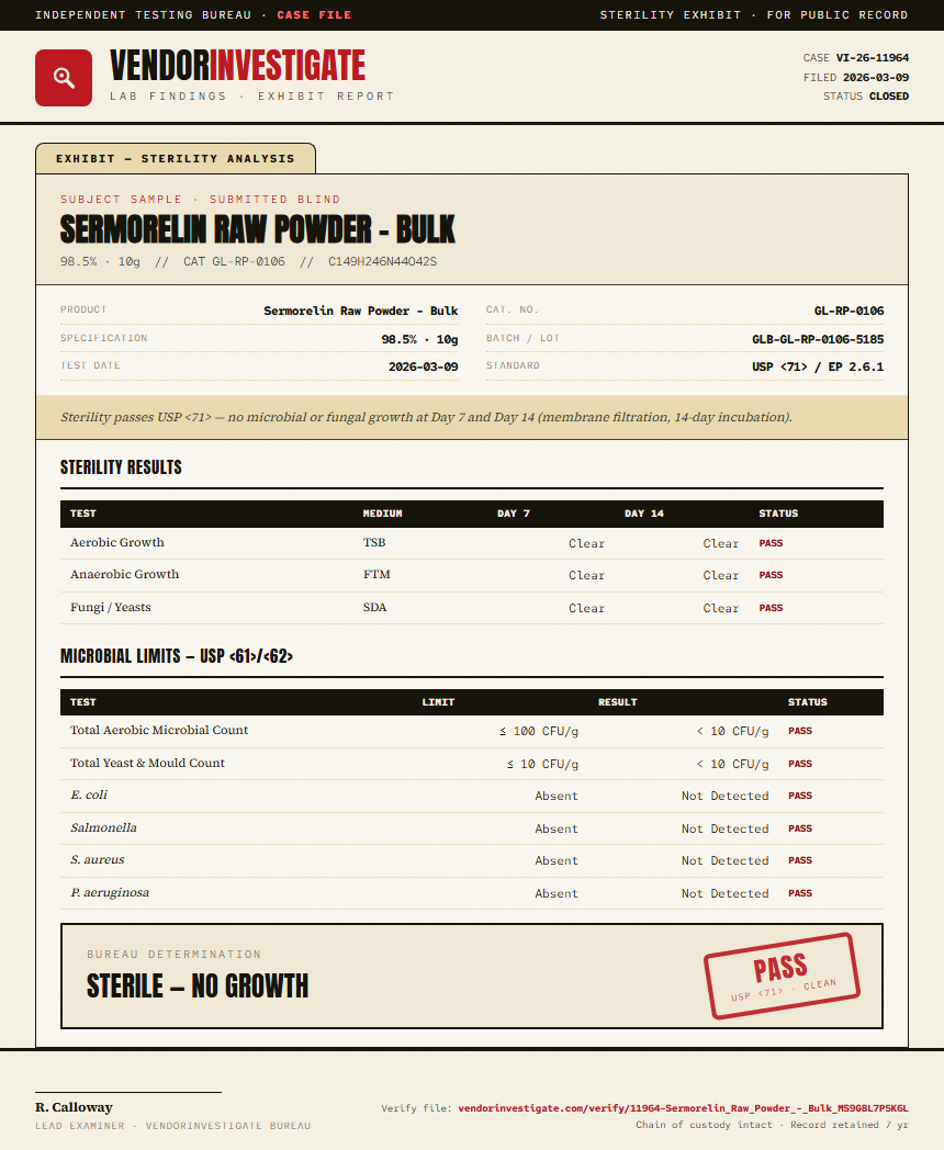 Sermorelin Raw Powder - Bulk Sterility report by VendorInvestigate