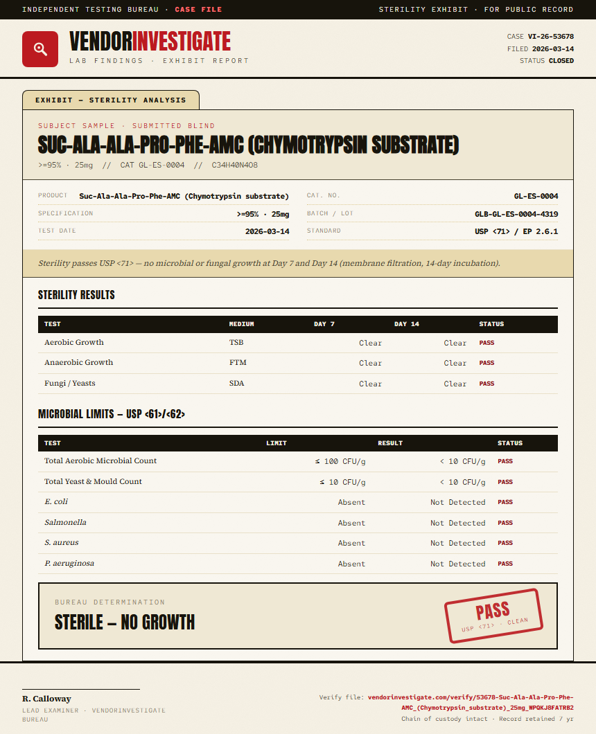 Suc-Ala-Ala-Pro-Phe-AMC (Chymotrypsin substrate) Sterility report by VendorInvestigate