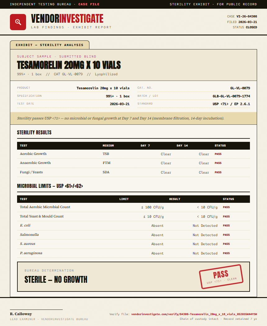 Tesamorelin 20mg x 10 vials Sterility report by VendorInvestigate