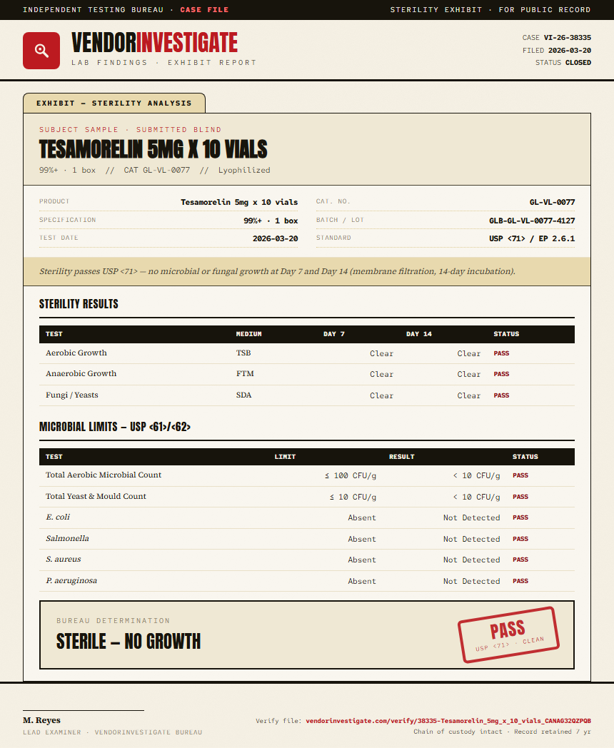 Tesamorelin 5mg x 10 vials Sterility report by VendorInvestigate