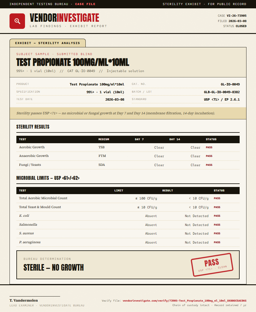 Test Propionate 100mg/ml*10ml Sterility report by VendorInvestigate