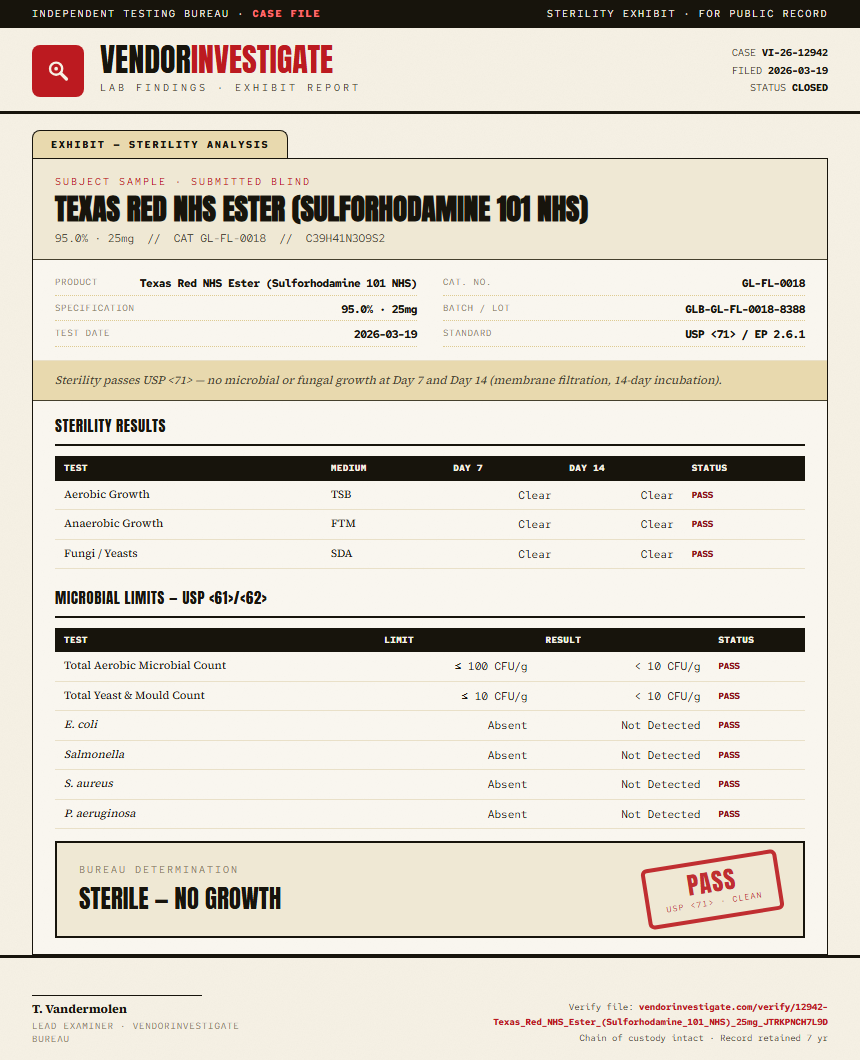 Texas Red NHS Ester (Sulforhodamine 101 NHS) Sterility report by VendorInvestigate