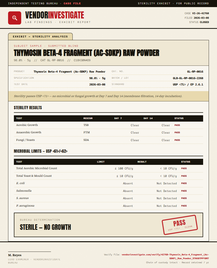 Thymosin Beta-4 Fragment (Ac-SDKP) Raw Powder Sterility report by VendorInvestigate