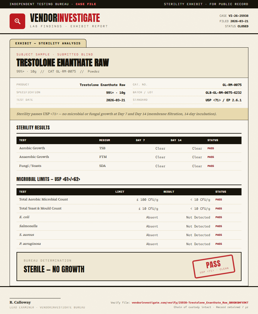 Trestolone Enanthate Raw Sterility report by VendorInvestigate