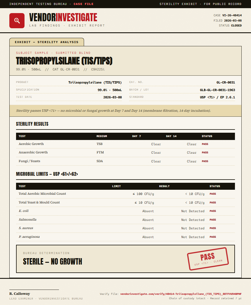 Triisopropylsilane (TIS/TIPS) Sterility report by VendorInvestigate