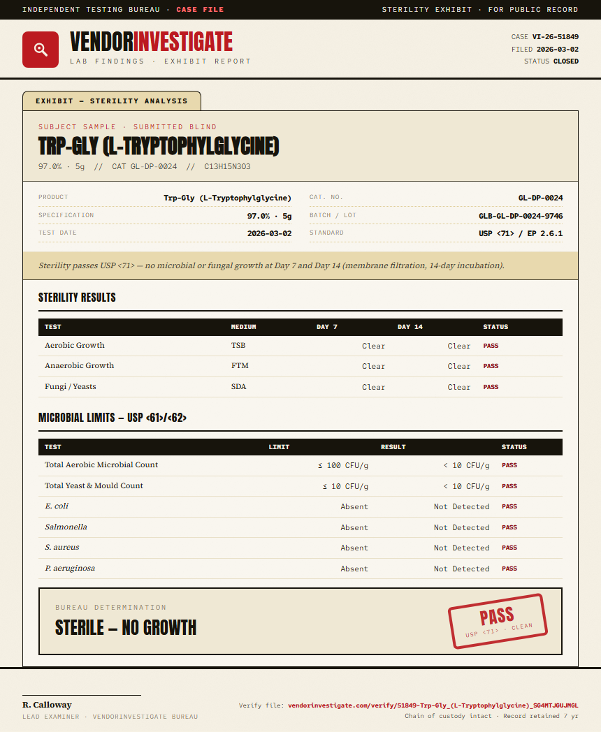 Trp-Gly (L-Tryptophylglycine) Sterility report by VendorInvestigate