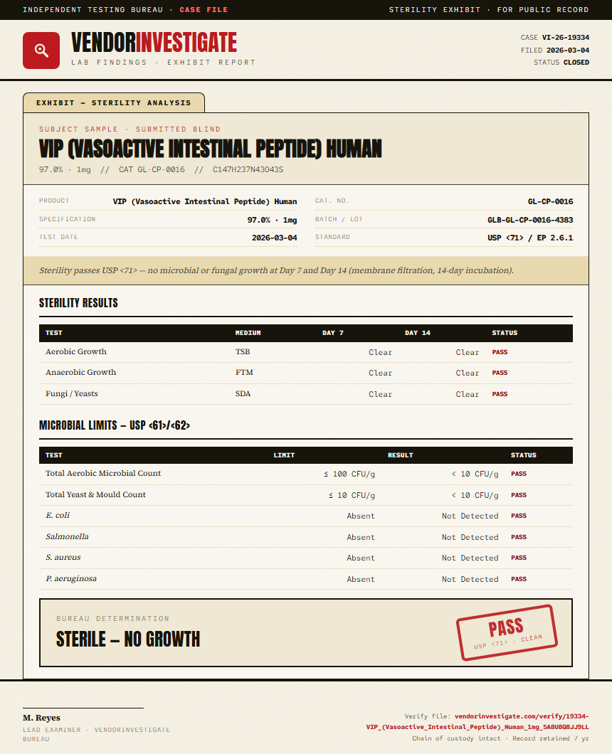 VIP (Vasoactive Intestinal Peptide) Human Sterility report by VendorInvestigate