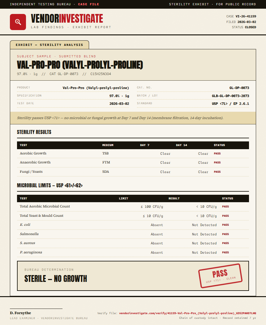 Val-Pro-Pro (Valyl-prolyl-proline) Sterility report by VendorInvestigate