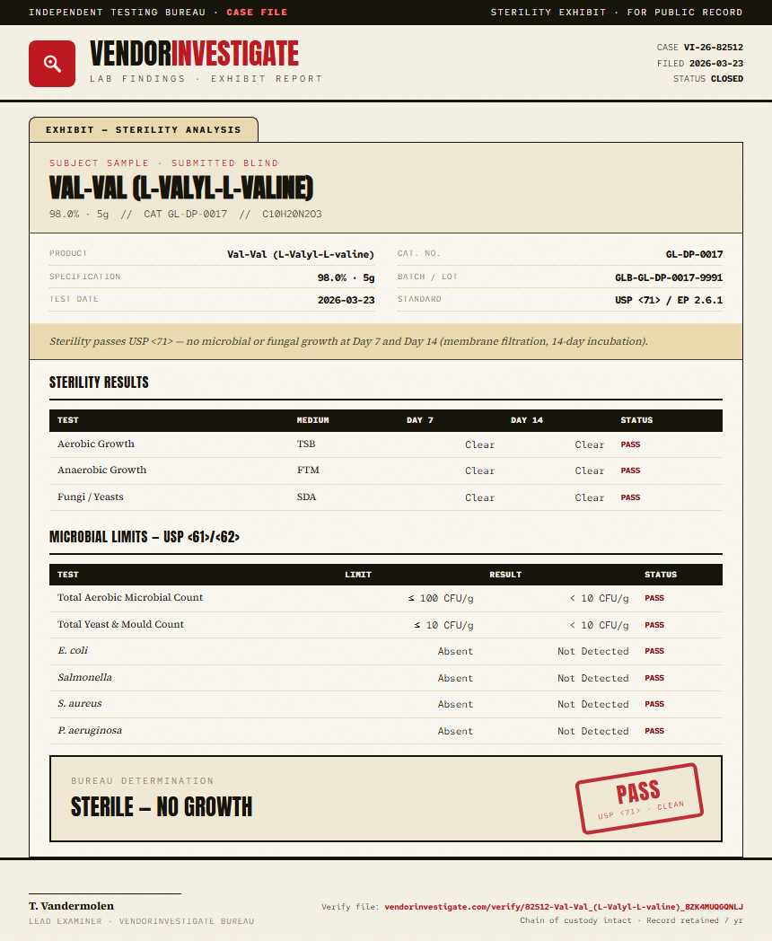 Val-Val (L-Valyl-L-valine) Sterility report by VendorInvestigate