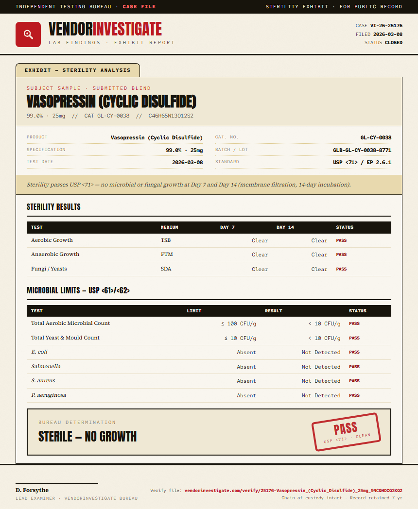 Vasopressin (Cyclic Disulfide) Sterility report by VendorInvestigate