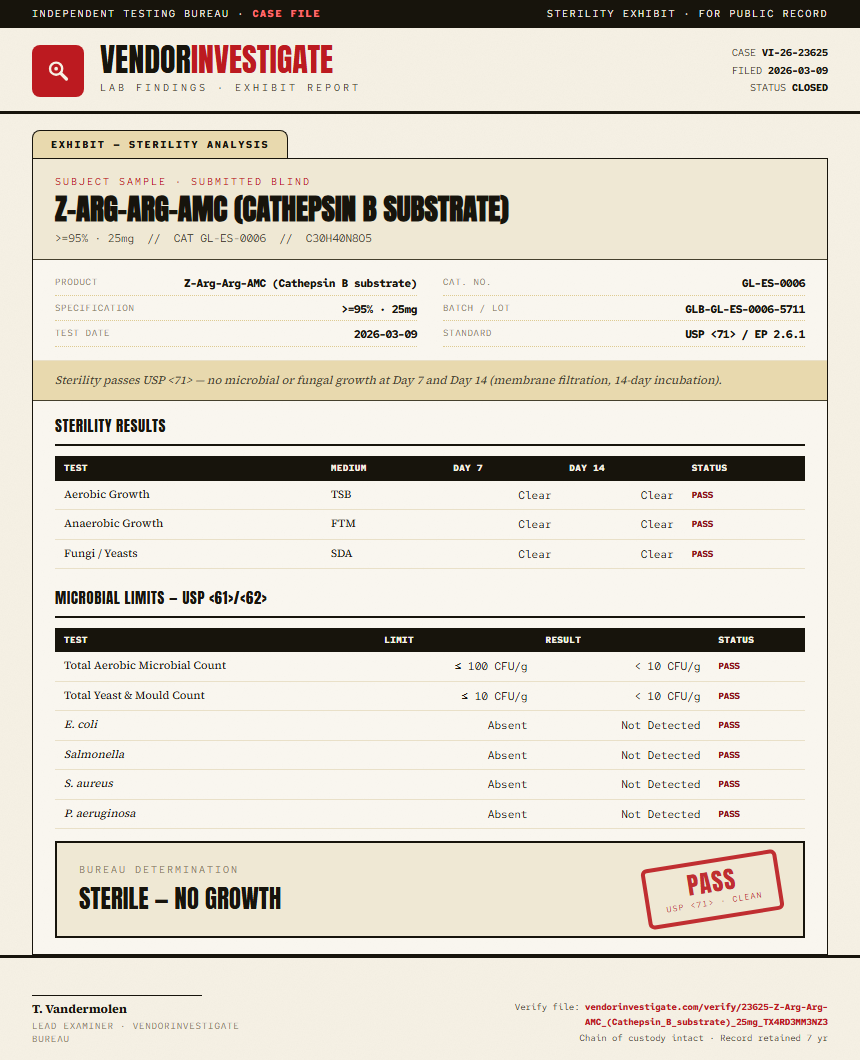 Z-Arg-Arg-AMC (Cathepsin B substrate) Sterility report by VendorInvestigate