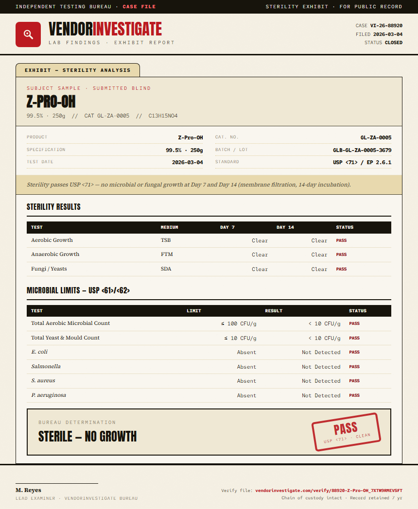 Z-Pro-OH Sterility report by VendorInvestigate