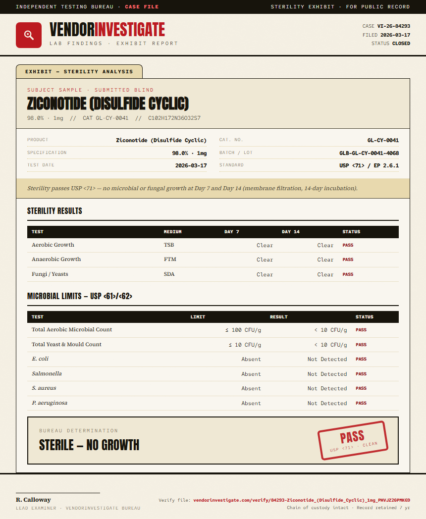 Ziconotide (Disulfide Cyclic) Sterility report by VendorInvestigate