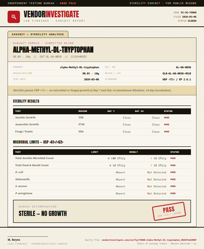 alpha-Methyl-DL-tryptophan Sterility report by VendorInvestigate
