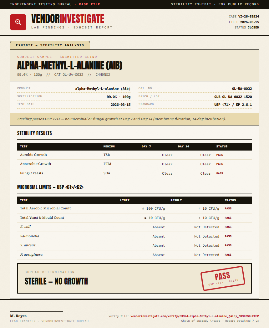 alpha-Methyl-L-alanine (Aib) Sterility report by VendorInvestigate