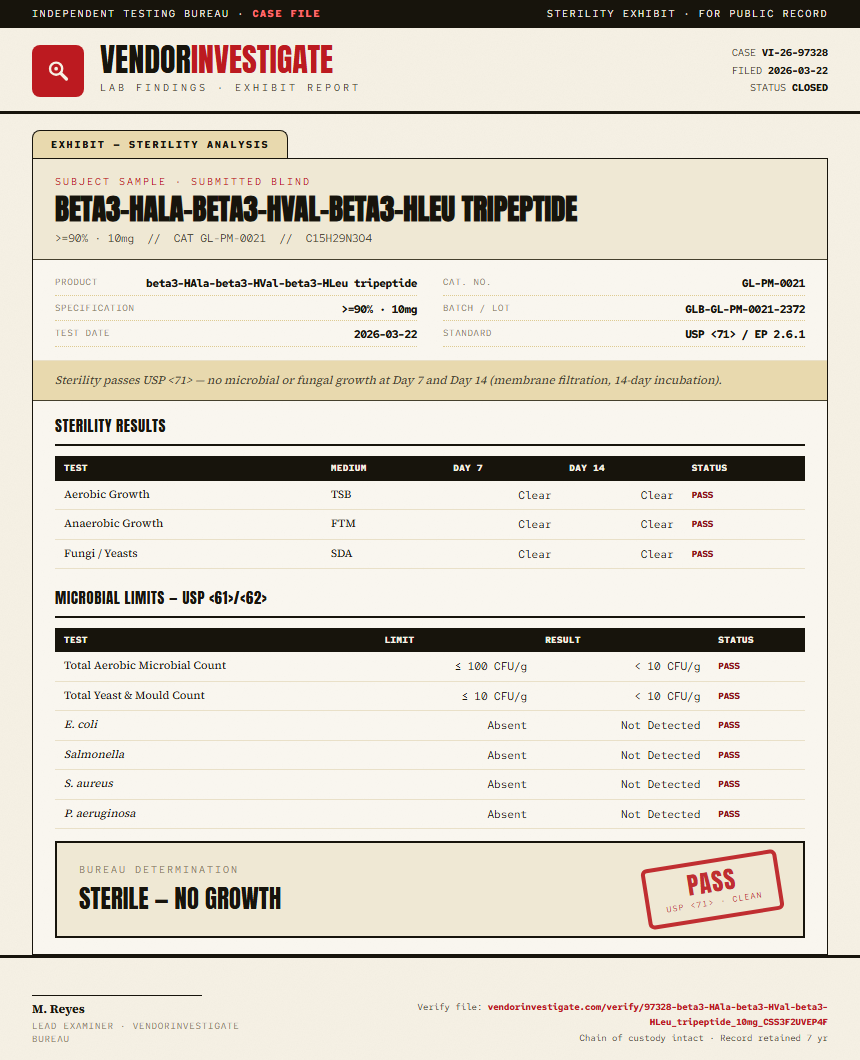 beta3-HAla-beta3-HVal-beta3-HLeu tripeptide Sterility report by VendorInvestigate