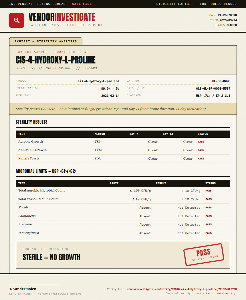 cis-4-Hydroxy-L-proline Sterility report by VendorInvestigate