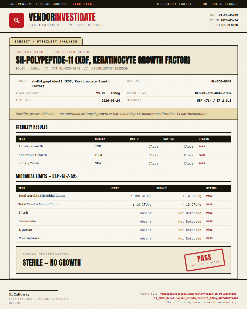 sh-Polypeptide-11 (KGF, Keratinocyte Growth Factor) Sterility report by VendorInvestigate