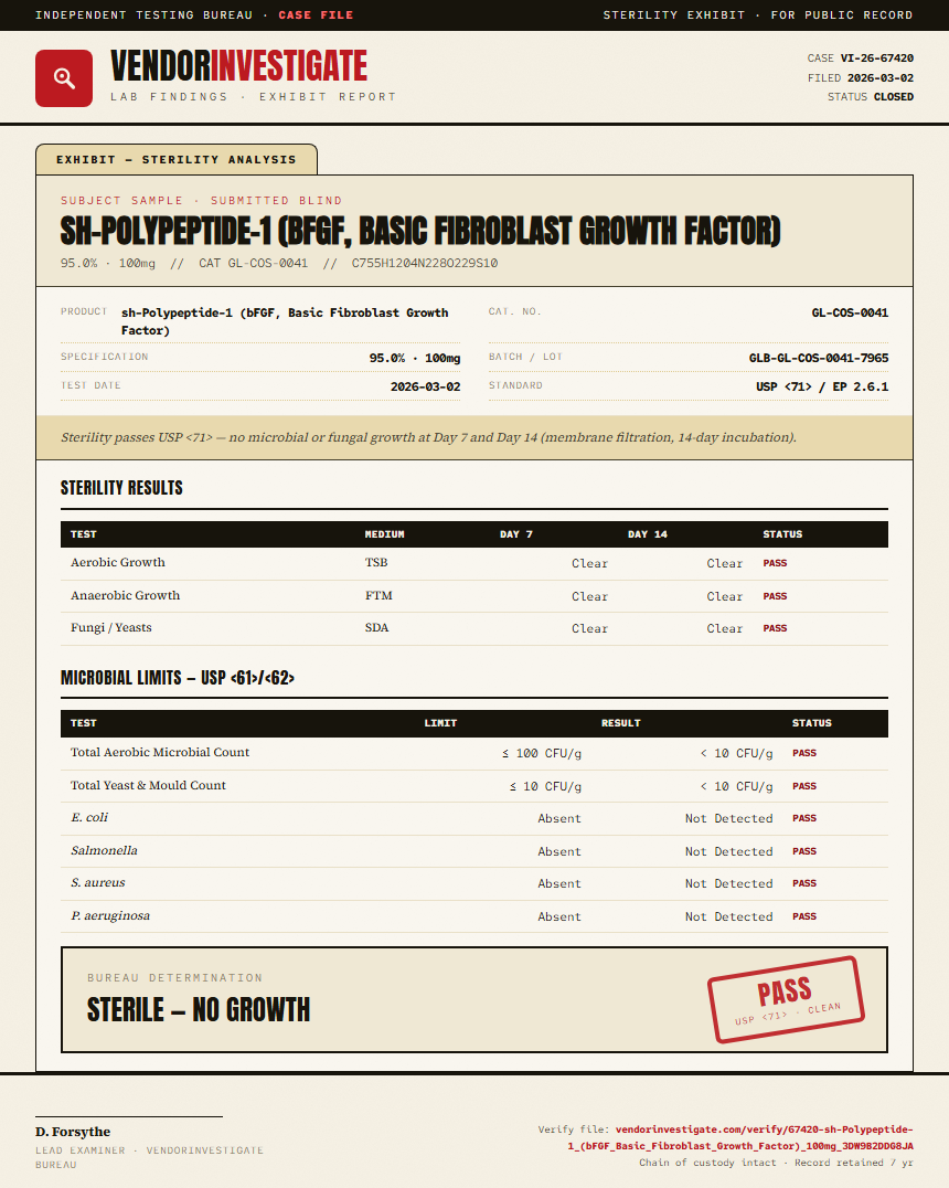 sh-Polypeptide-1 (bFGF, Basic Fibroblast Growth Factor) Sterility report by VendorInvestigate